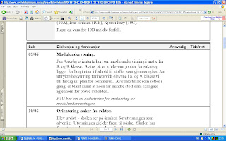 Her ser vi at Aakvåg holder på enda. (In Norwegian).